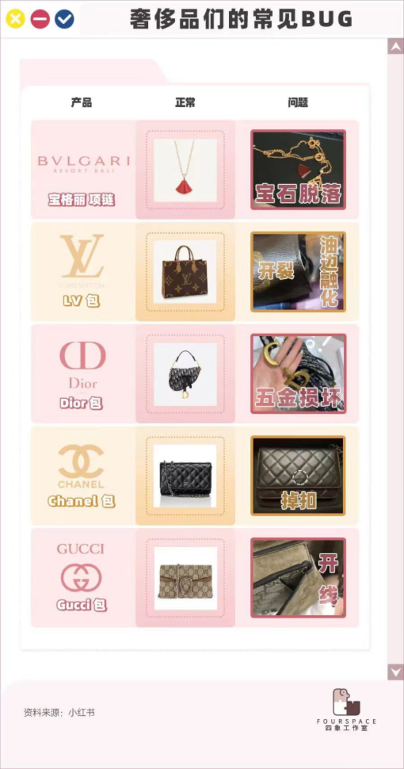 百家樂：越漲越買，誰在消費奢侈品？