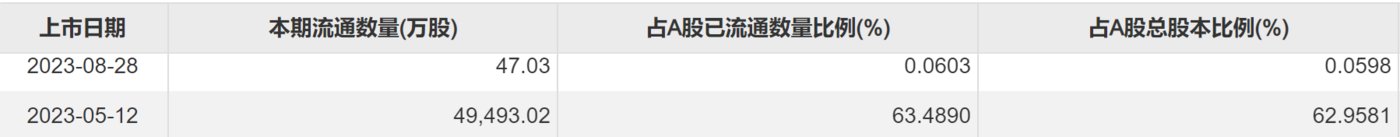 體育博彩：營收、淨利雙增，新産業市場信心依舊不足，背後隱患在哪裡？| 看財報