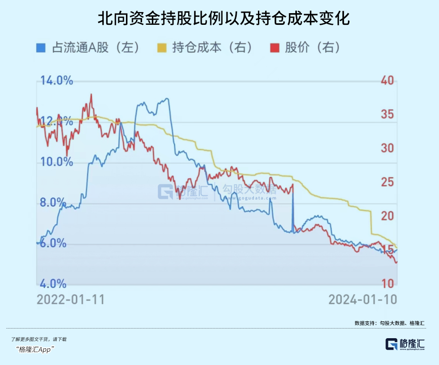 老虎機：涪陵榨菜，現在怎麽樣了？