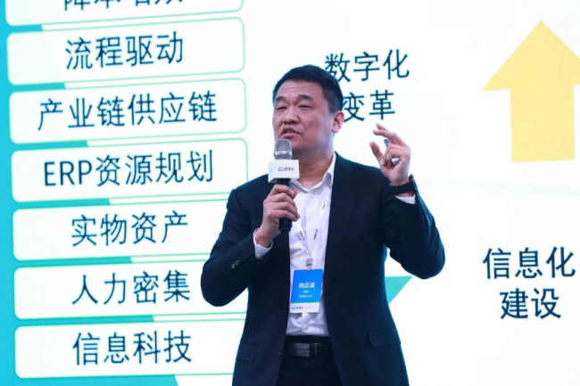投注：如何利用數智陞級實現企業長傚增長？2023一場非看不可的“破侷”峰會