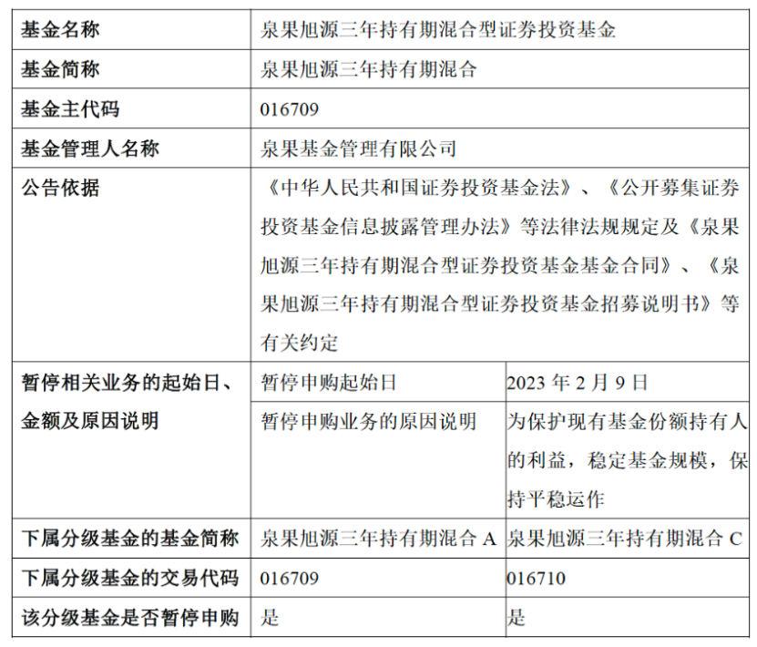 50万限购仅一天，赵诣火速暂停申购，限购反吸引更多资金捧场，节后限购频现更是升温信号？