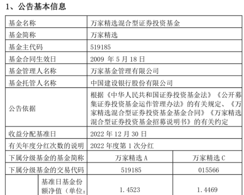 50万限购仅一天，赵诣火速暂停申购，限购反吸引更多资金捧场，节后限购频现更是升温信号？