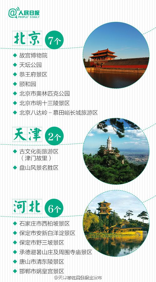 {賽博娛樂}(5a景区全国最新排名)
