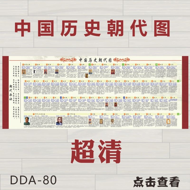 {體育投注}(中国历史朝代地图完整版)